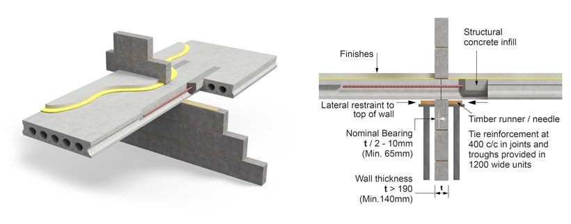 plank concrete floor system